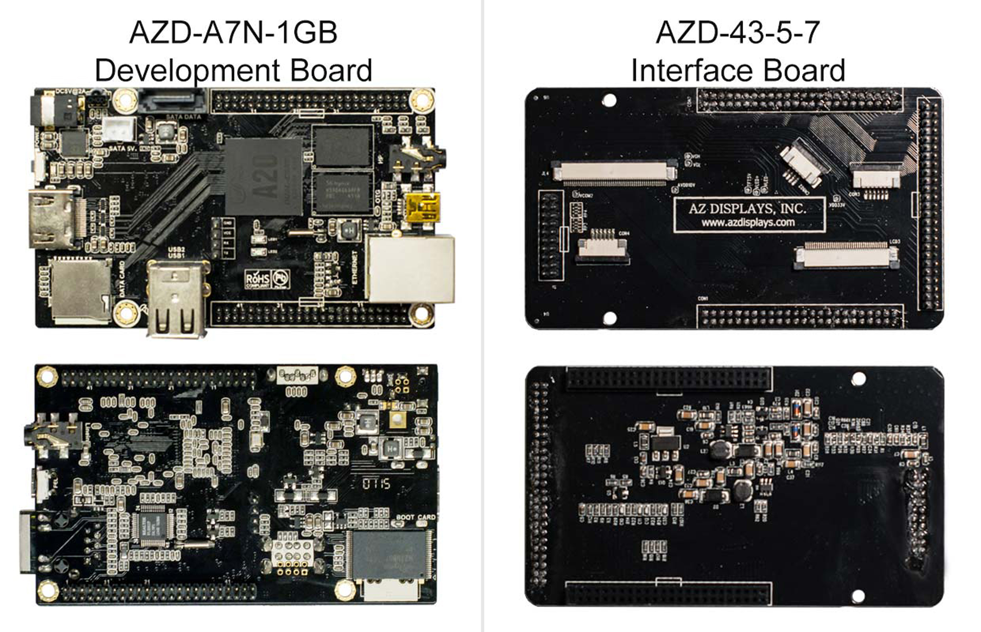 AZ Displays, Inc. offers TopofLine Development Board for Industrial